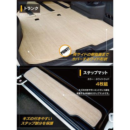 日産 セレナ C27 e-POWER フロアマット+ステップマット+トランクマット 