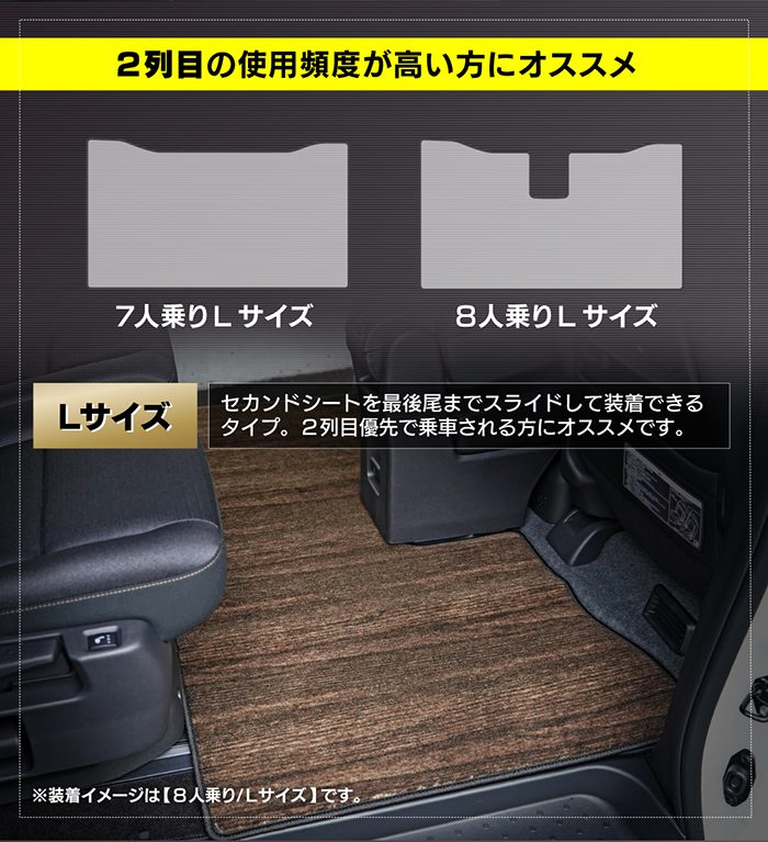 日産 新型対応 セレナ C28系 e-POWER セカンドラグマット ◆ウッド調カーペット 木目 日本製 HOTFIELD