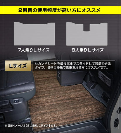 日産 新型対応 セレナ C28系 e-POWER セカンドラグマット ◇重厚