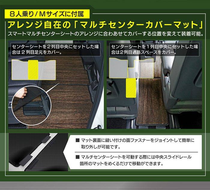 日産 新型対応 セレナ C28系 e-POWER セカンドラグマット ◆シャギーラグ調 日本製 HOTFIELD