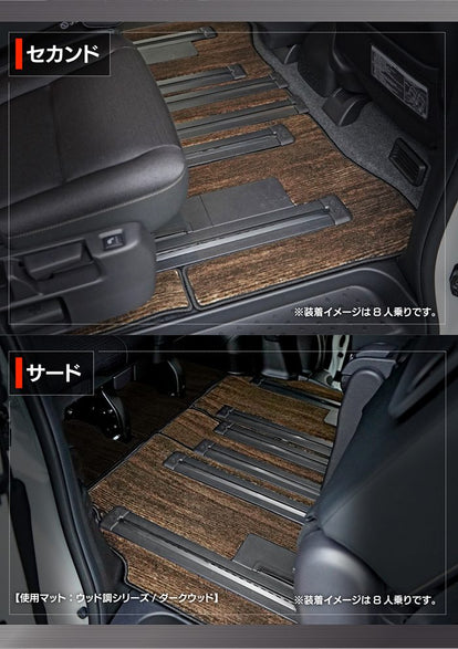 日産 新型対応 セレナ C28系 e-POWER フロアマット e-4ORCEにも 日産 新型対応 セレナ C28系 e-POWER フロアマット e-4ORCEにも