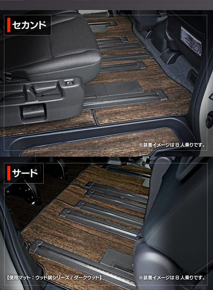 セレナC26　フロアマットとラゲッジマット　　ウェーブブラウン セレナ C26 フロント用フロアマット (FC26、NC26、FMC26)