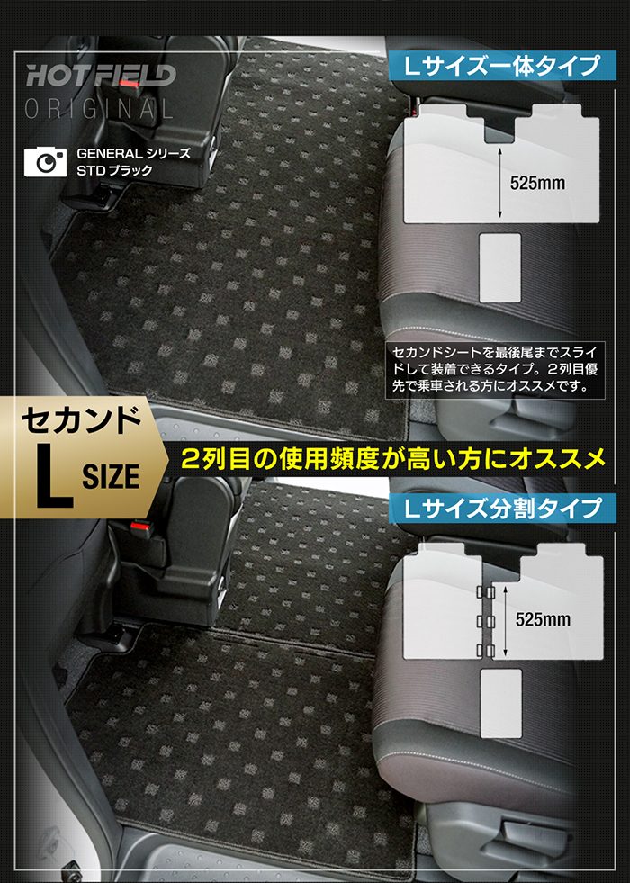 日産 新型対応 セレナ C28系 (ガソリン車) セカンドラグマット ◆重厚Profound 日本製 HOTFIELD