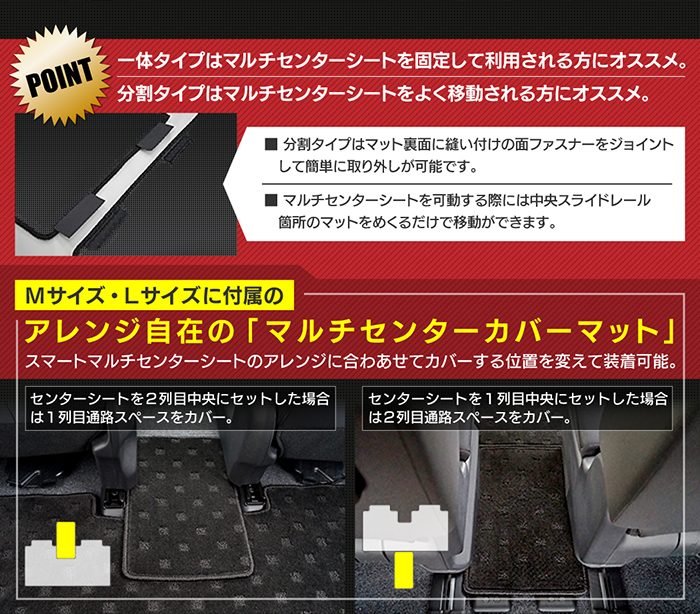 日産 新型対応 セレナ C28系 (ガソリン車) セカンドラグマット ◆重厚Profound 日本製 HOTFIELD