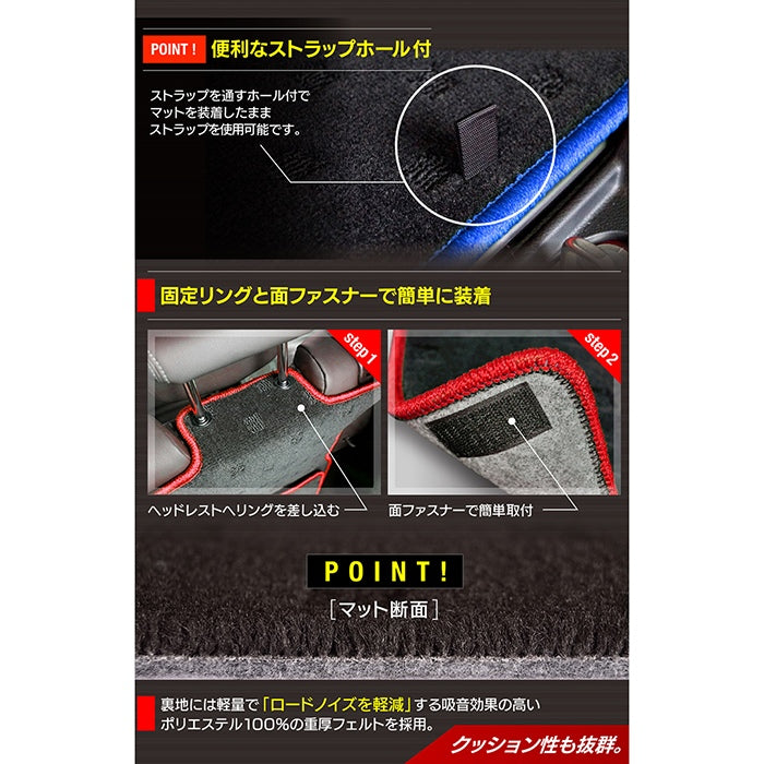 トヨタ 新型 シエンタ 5人乗り 10系 15系 2025年8月～対応 ラゲッジルームマット 送料無料 日本製 HOTFIELD