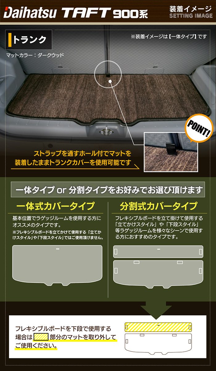 ダイハツ 新型 タフト 900系 トランクマット ラゲッジマット ◆ウッド調カーペット 木目 日本製 HOTFIELD