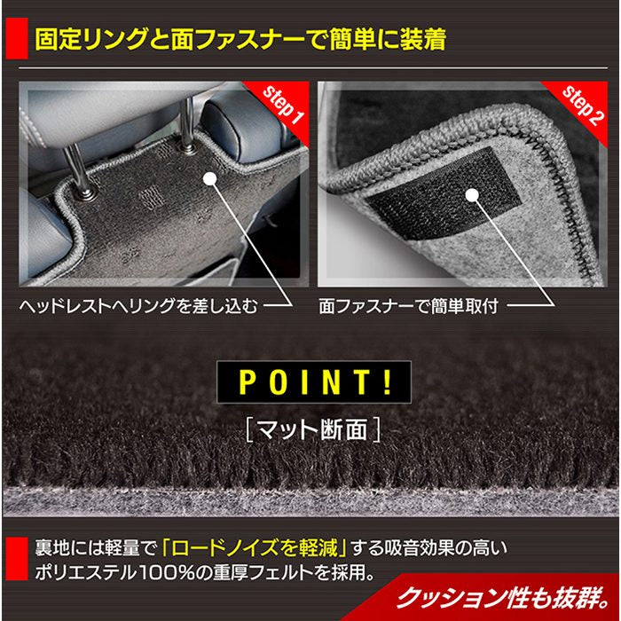 ダイハツ 新型 タフト 900系 ラゲッジルームマット 送料無料 日本製 HOTFIELD