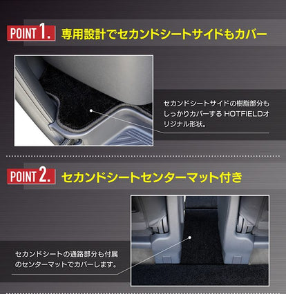 トヨタ 新型 アルファード ヴェルファイア 40系 2026年6月～にも対応