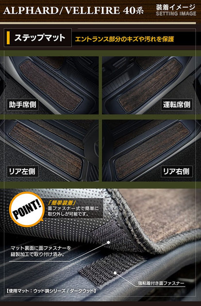トヨタ 新型 アルファード ヴェルファイア 40系 サイドステップマット