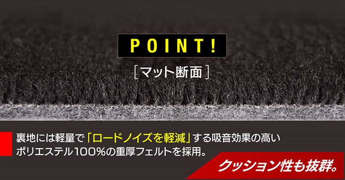 ホンダ 新型 WR-V wrv DG系 ラゲッジルームマット 送料無料 HOTFIELD