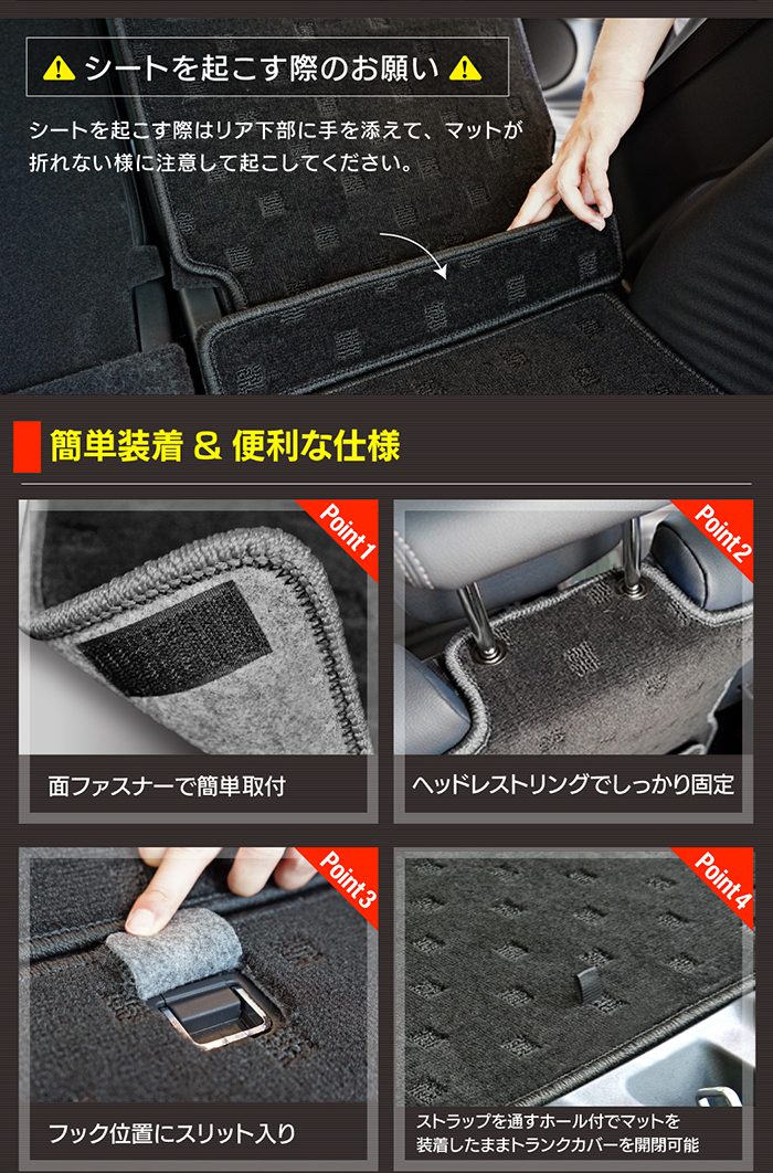 ホンダ  ZR-V RZ系 ラゲッジルームマット 送料無料 HOTFIELD