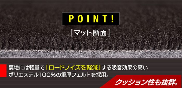 ホンダ  ZR-V RZ系 ラゲッジルームマット 送料無料 HOTFIELD