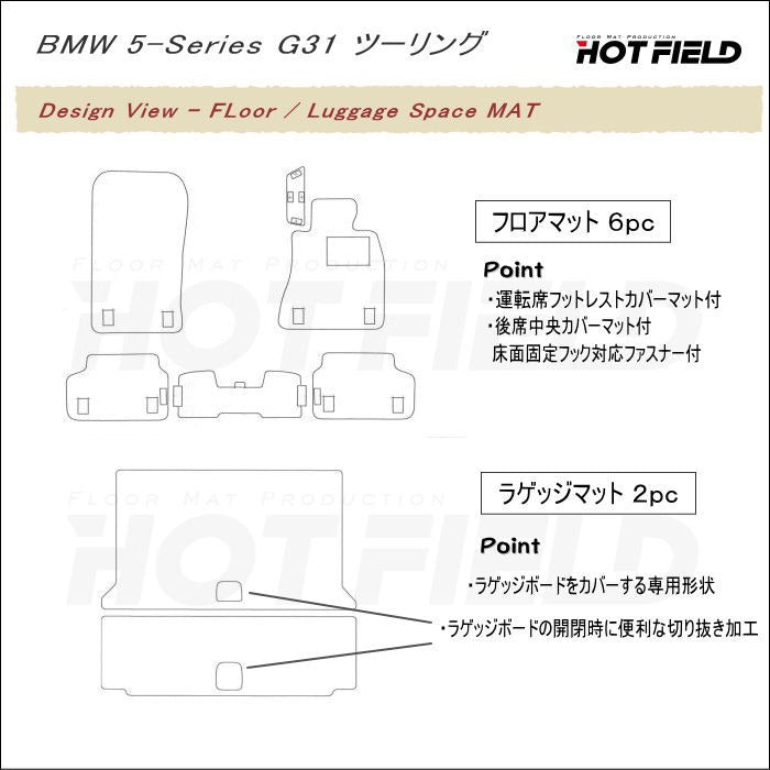 BMW 5シリーズ G31 ツーリング フロアマット+トランクマット ラゲッジマット ◆カジュアルチェック 日本製 HOTFIELD