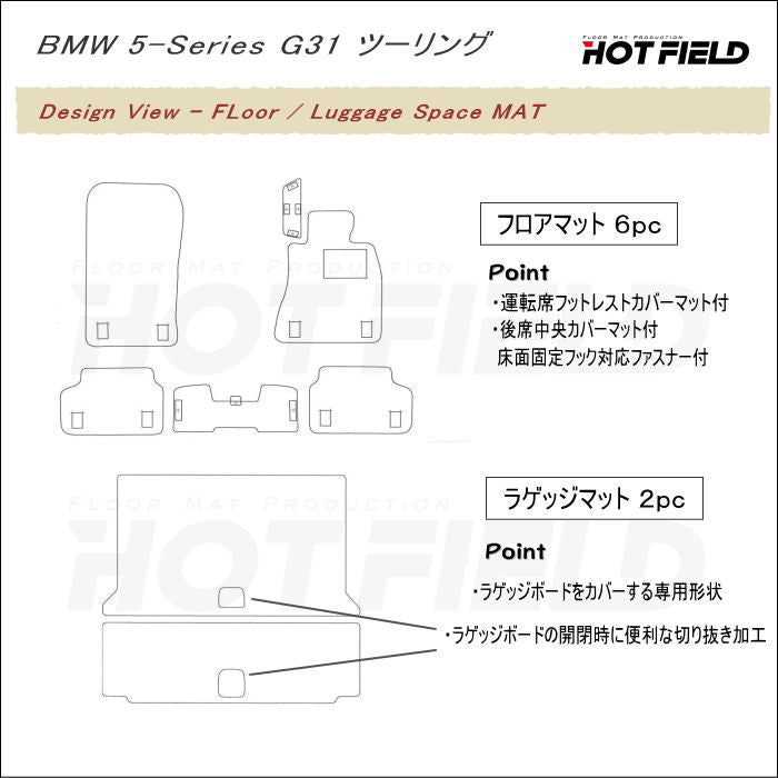 BMW 5シリーズ G31 ツーリング フロアマット+トランクマット ラゲッジマット ◆カジュアルチェック HOTFIELD