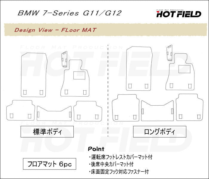 BMW 7シリーズ (G11/G12) フロアマット ◆カジュアルチェック 日本製 HOTFIELD