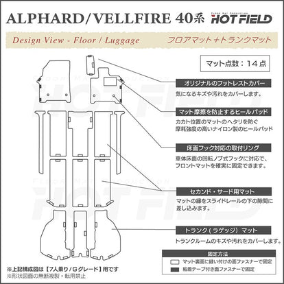 アルファード40系　ラグマット純正品　取説付 トヨタ 新型 アルファード ヴェルファイア 40系 2026年6月～にも対応