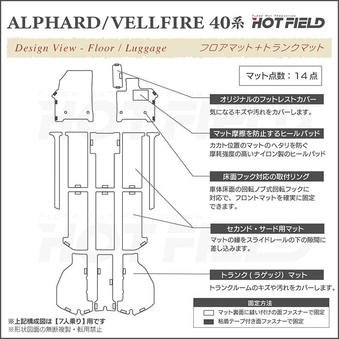 トヨタ 新型 アルファード ヴェルファイア 40系 フロアマット＋トランクマット ラゲッジマット ◆カーボンファイバー調 リアルラバー HOTFIELD