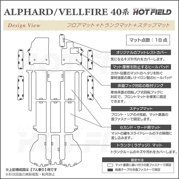 トヨタ 新型 アルファード ヴェルファイア 40系 フロアマット＋ステップマット＋トランクマット ラゲッジマット ◆シャギーラグ調 HOTFIELD