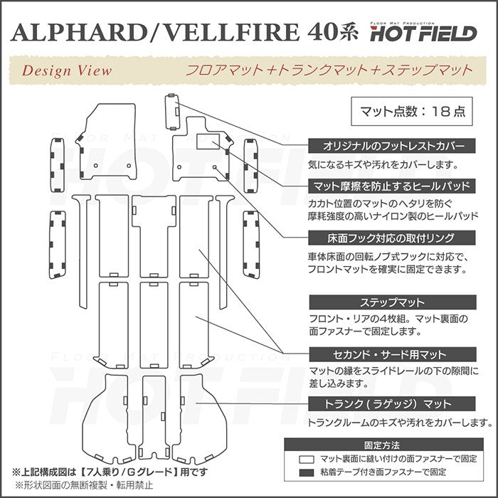 トヨタ 新型 アルファード ヴェルファイア 40系 2026年6月～にも対応 フロアマット＋ステップマット＋トランクマット ラゲッジマット ◆ウッド調カーペット 木目 日本製 HOTFIELD