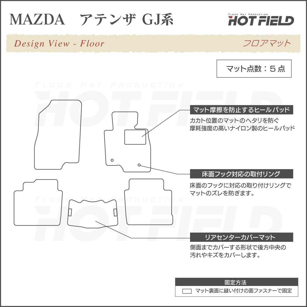 マツダ アテンザ GJ系 フロアマット ◆カジュアルチェック 日本製 HOTFIELD