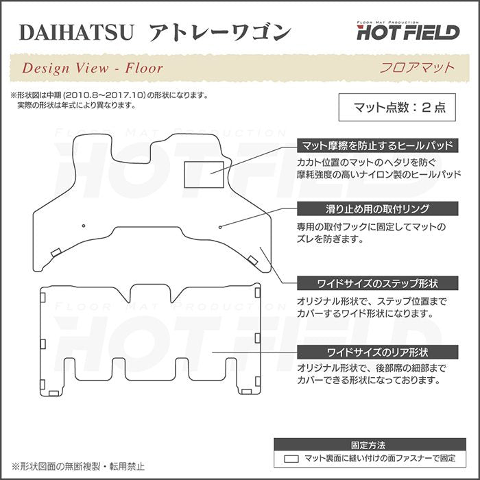 ダイハツ アトレーワゴン S3系 フロアマット ◆カジュアルチェック 日本製 HOTFIELD