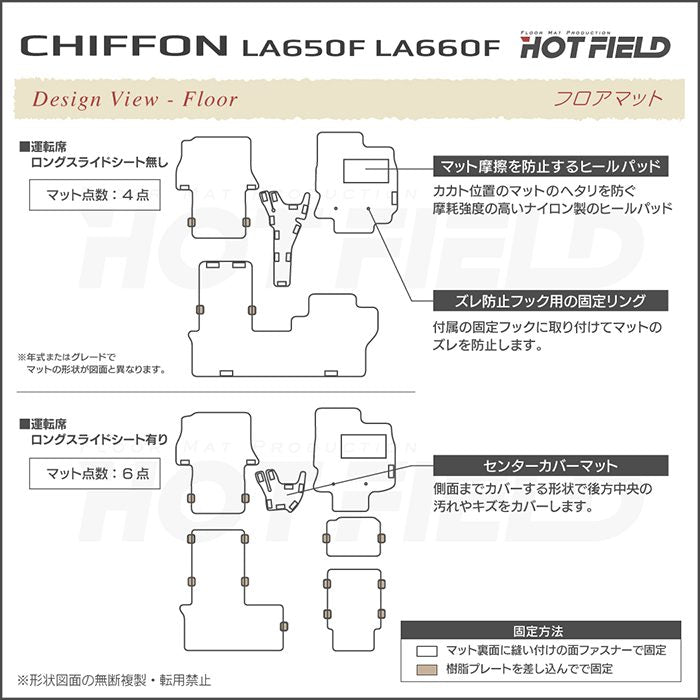 スバル シフォン シフォンカスタム LA650F LA660F シフォントライ フロアマット ◆シャギーラグ調 日本製 HOTFIELD