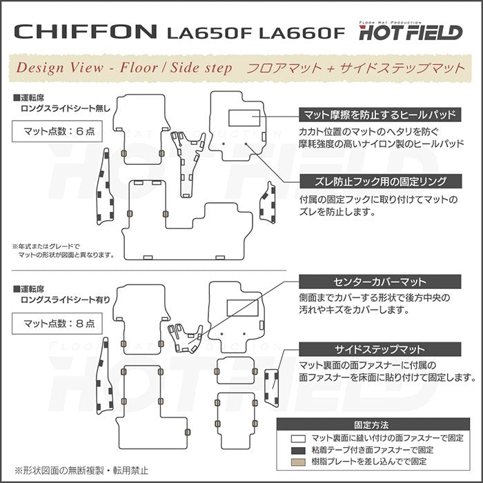 スバル シフォン シフォンカスタム LA650F LA660F シフォントライ フロアマット＋ステップマット＋トランクマット ラゲッジマット ◆ジェネラル 日本製 HOTFIELD