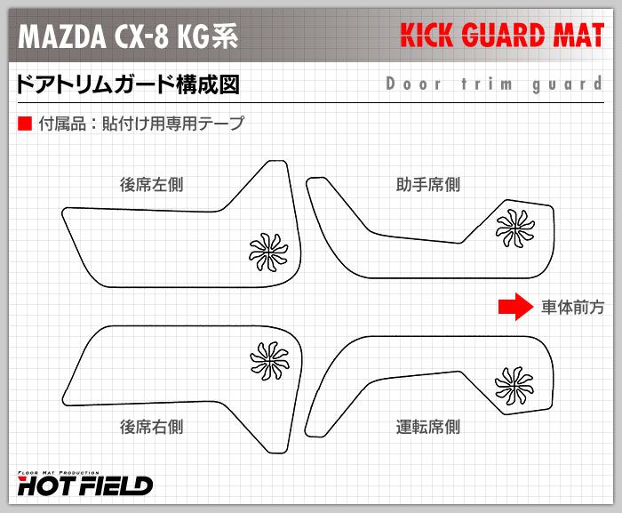 マツダ CX-8 KG系 ドアトリムガード+グローブボックスガード ◆キックガード HOTFIELD