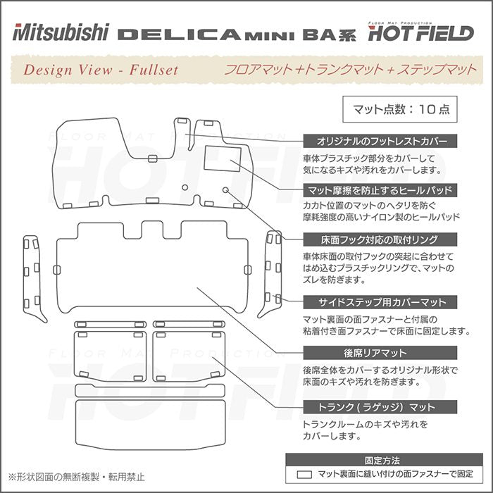 三菱 新型 デリカミニ BA系 フロアマット＋ステップマット＋トランクマット ラゲッジマット ◆ウッド調カーペット 木目 HOTFIELD