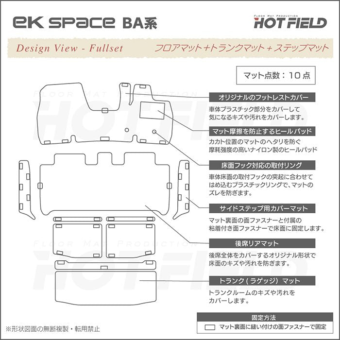 三菱 新型 eKスペース BA系 フロアマット＋ステップマット＋トランクマット ラゲッジマット ◆カーボンファイバー調 リアルラバー HOTFIELD
