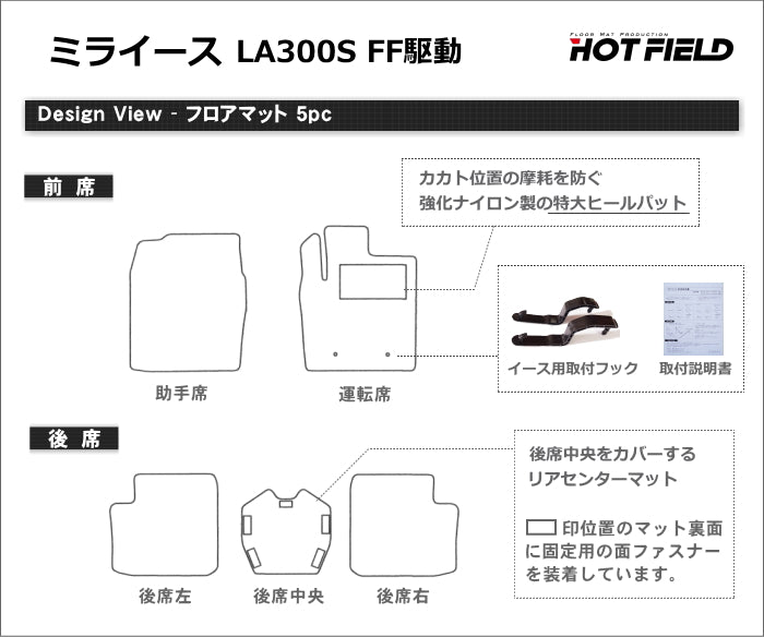 ダイハツ ミライース LA300S フロアマット ◆重厚Profound 日本製 HOTFIELD