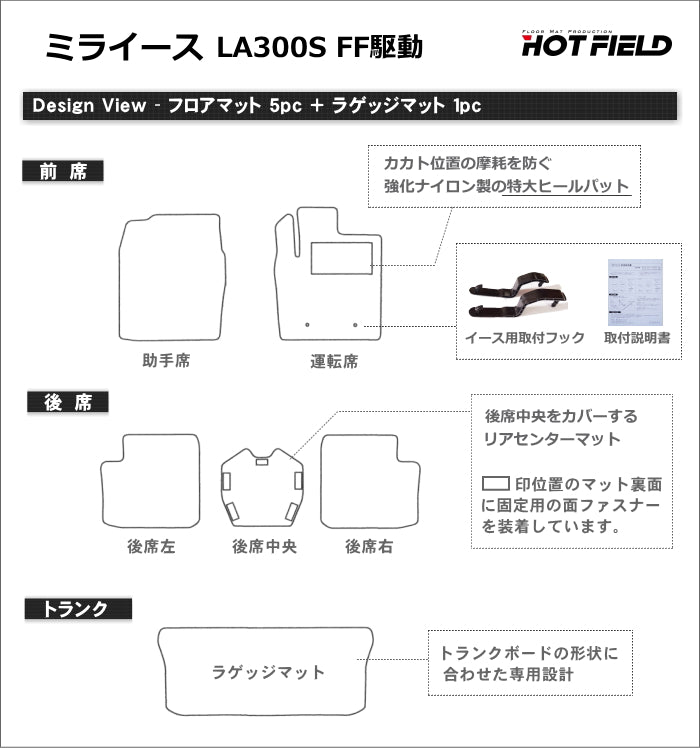 ダイハツ ミライース LA300S フロアマット+トランクマット ラゲッジマット ◆ウッド調カーペット 木目 日本製 HOTFIELD