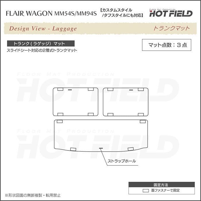 マツダ 新型 フレアワゴン タフスタイルにも対応 MM94S MM54S トランクマット ラゲッジマット ◆カーボンファイバー調 リアルラバー HOTFIELD