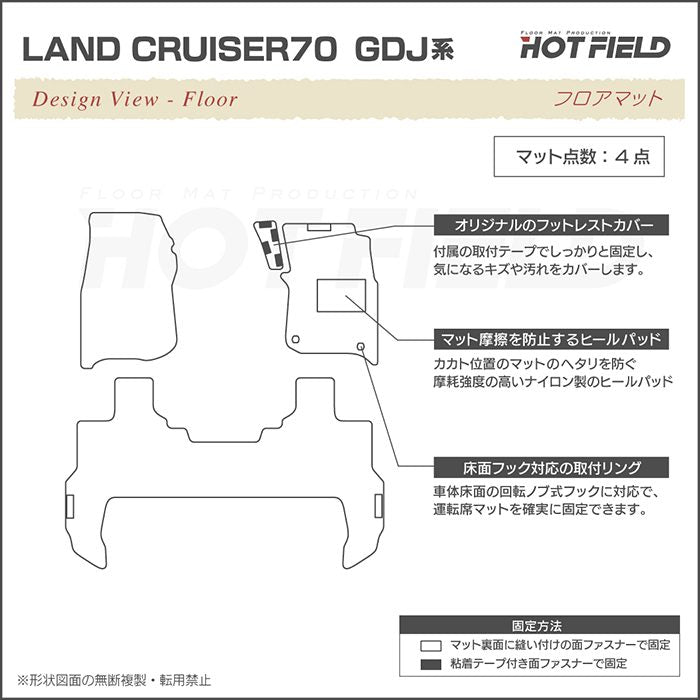 トヨタ 新型 ランドクルーザー 70系 ランクル70 2023年11月～ フロアマット ◆カジュアルチェック 日本製 HOTFIELD