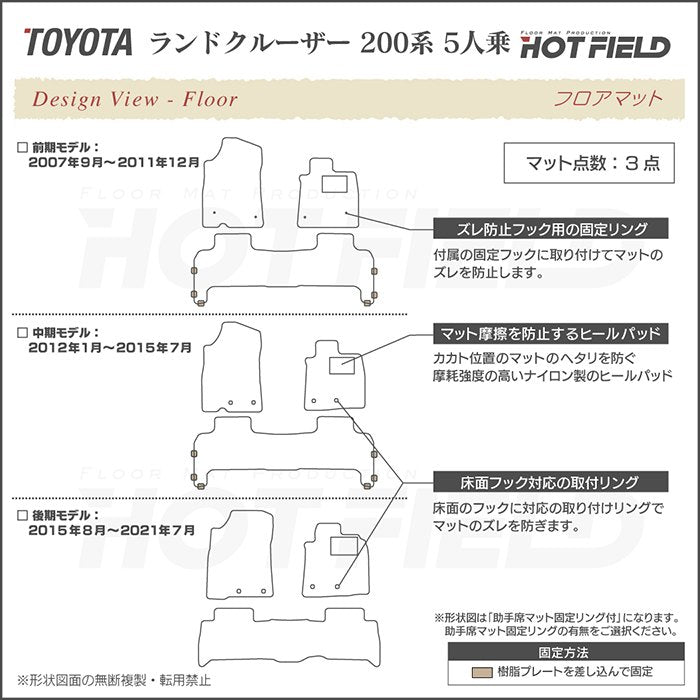 トヨタ ランドクルーザー200系 ランクル200 5人乗 フロアマット ◆カジュアルチェック 日本製 HOTFIELD