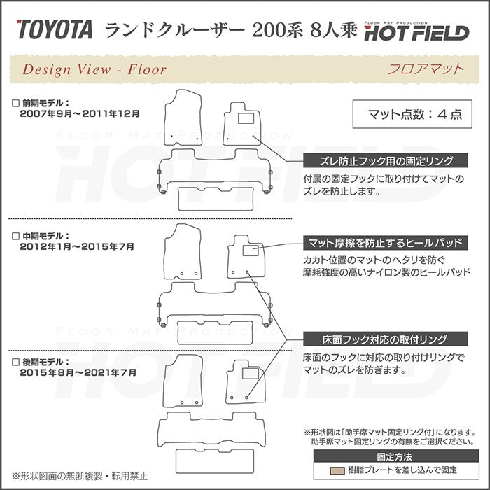 トヨタ ランドクルーザー200系 ランクル200 8人乗 フロアマット ◆カジュアルチェック 日本製 HOTFIELD