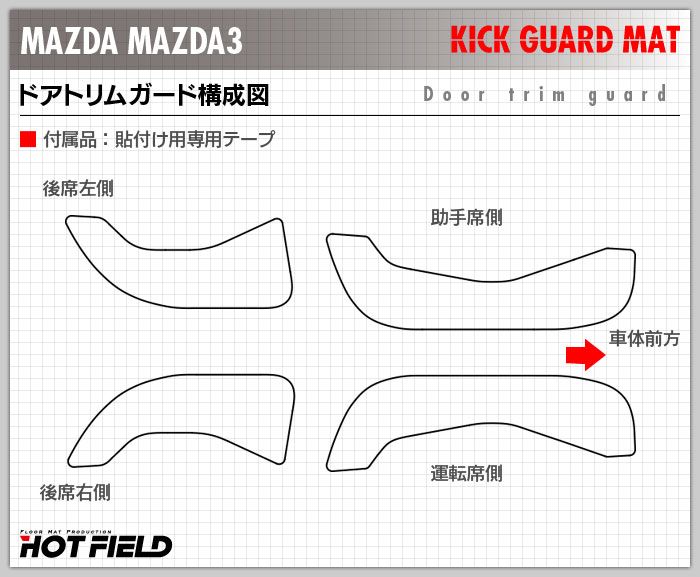 マツダ 新型 マツダ3 MAZDA3  ドアトリムガード+グローブボックスガード BP系 セダン ファストバック ハッチバック◆キックガード HOTFIELD