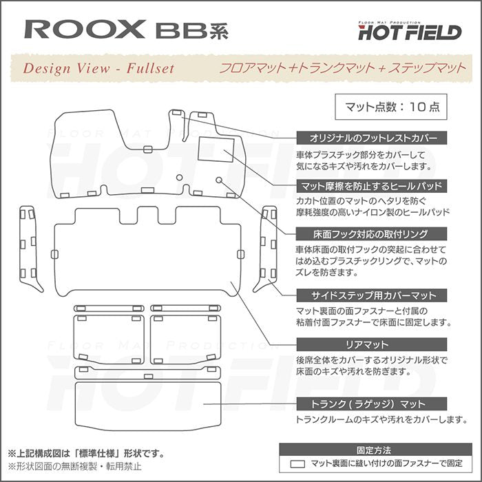 日産 新型 ルークス BB系 フロアマット＋ステップマット＋トランクマット ラゲッジマット ◆ウッド調カーペット 木目 HOTFIELD
