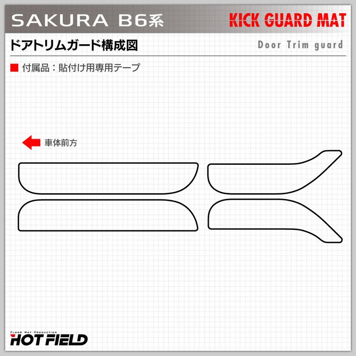 日産 サクラ SAKURA B6系 ドアトリムガード+グローブボックスガード ◆キックガード 日本製 HOTFIELD