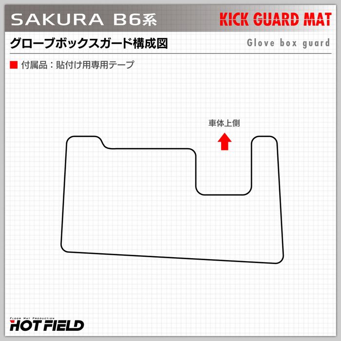 日産 サクラ SAKURA B6系 グローブボックスガード ◆キックガード 日本製 HOTFIELD