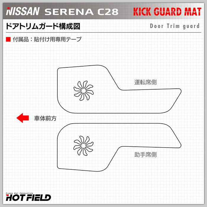 日産 新型 セレナ C28系 ドアトリムガード+グローブボックスガード+サイドカバーマット ◆キックガード HOTFIELD