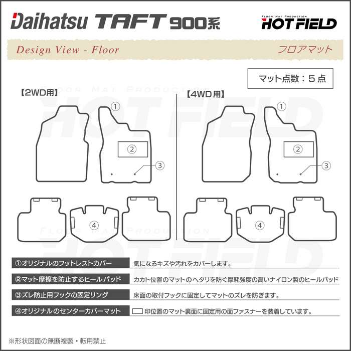 ダイハツ 新型 タフト 900系 フロアマット+トランクマット ラゲッジマット ◆ジェネラル HOTFIELD