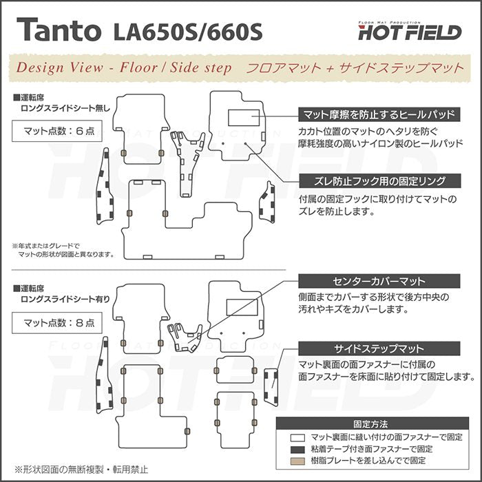 ダイハツ 新型 タント タントカスタム フロアマット+ステップマット LA650S LA660S タントファンクロス ◆ジェネラル 日本製 HOTFIELD