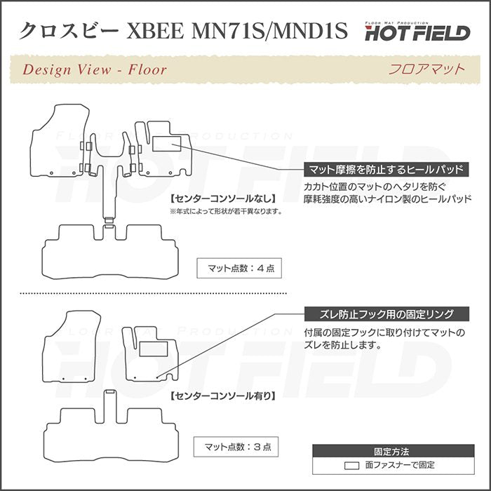 スズキ XBEE 新型対応 クロスビー MN71S MND1S フロアマット+トランクマット ラゲッジマット ◆ジェネラル HOTFIELD