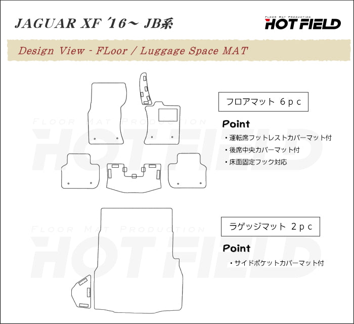 ジャガー XF JB系 フロアマット+トランクマット ラゲッジマット ◆ジェネラル HOTFIELD