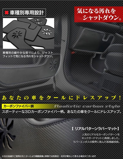 マツダ 新型 CX-60 CX60 KH系 ドアトリムガード+グローブボックス