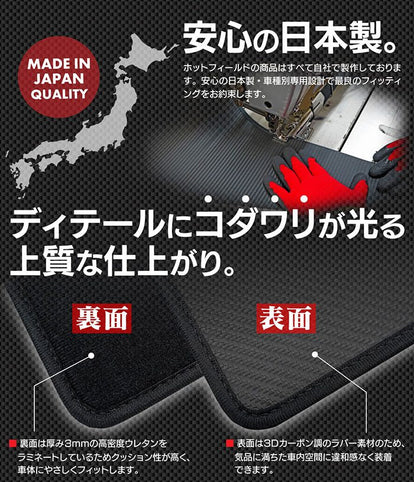 トヨタ RAV4 50系 PHVにも対応 ドアトリムガード+グローブボックス