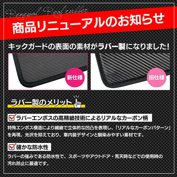 ホンダ ステップワゴン 新型対応 RP6/RP7/RP8 スパーダ エアー e:HEV グローブボックスガード ◆キックガード HOTFIELD