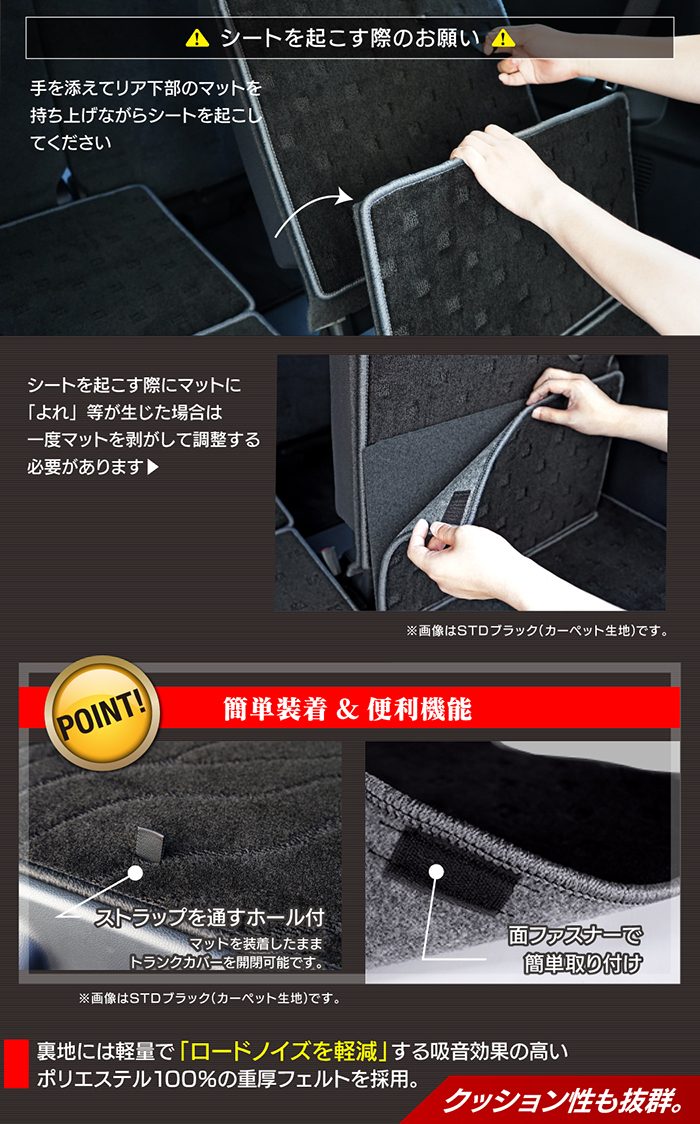 トヨタ 新型 ランドクルーザー 250系 ランクル250 7人乗 ラゲッジルームマット 送料無料 日本製 HOTFIELD