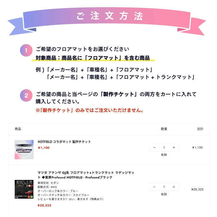 HOTFIELD コラボマット 製作チケット